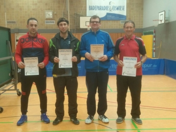 Regionsmeisterschaften 2016