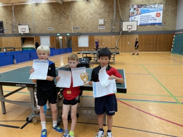 Regionsmeisterschaften 2023